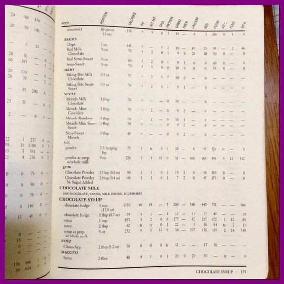 Complete Food Counter - Picture 4 of 8